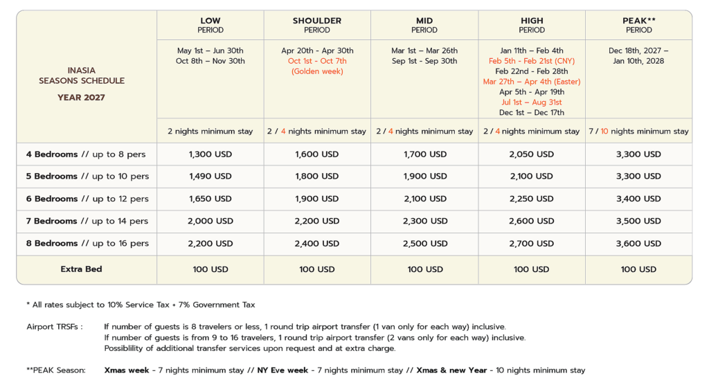 inasia rates 2027 2 Luxury Beach Villa Koh Samui
